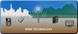 M2M Technology